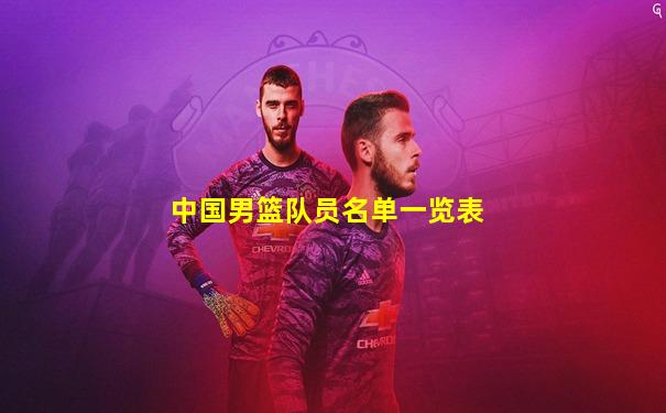 中国男篮队员名单一览表