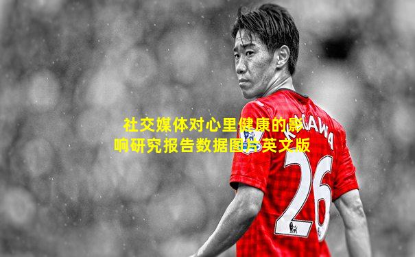 社交媒体对心里健康的影响研究报告数据图片英文版